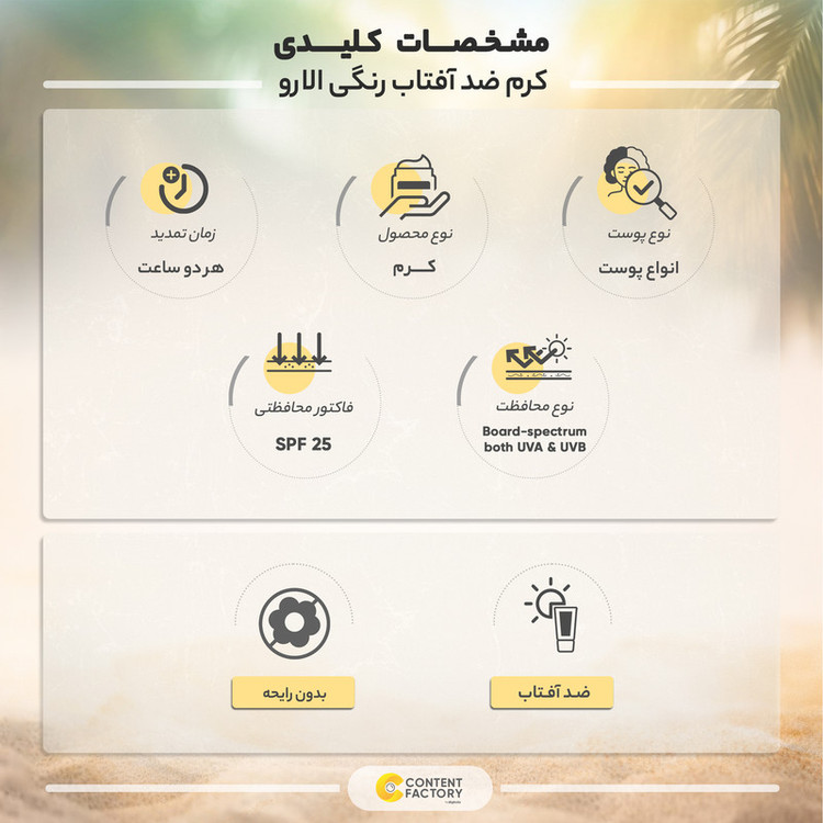 کرم ضد آفتاب رنگی الارو SPF25 سری Foundation Effect مدل Light Beigeتحت لیسانس مناسب انواع پوست حجم 40 میلی لیتر