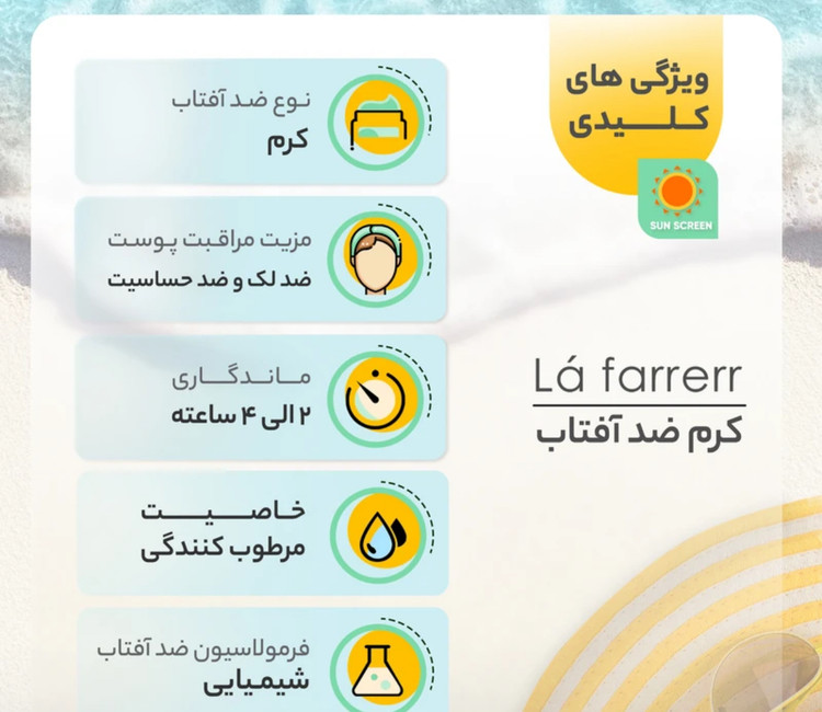 کرم ضدآفتاب و ضدلک بیرنگ لافارر مدل SPF50، مناسب پوستهای خشک و معمولی، حجم 40 میلیلیتر